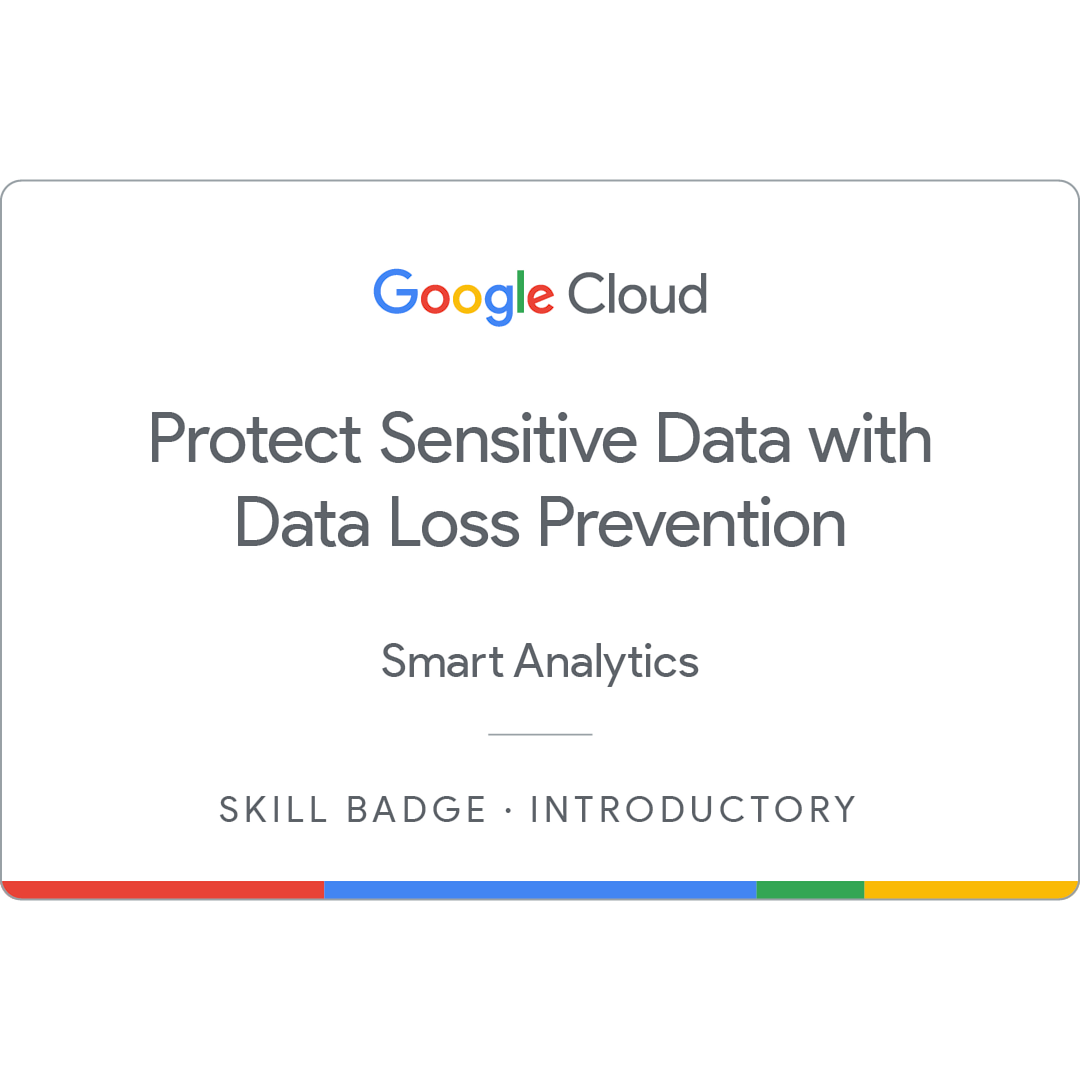 Protect Sensitive Data With Data Loss Prevention Sk